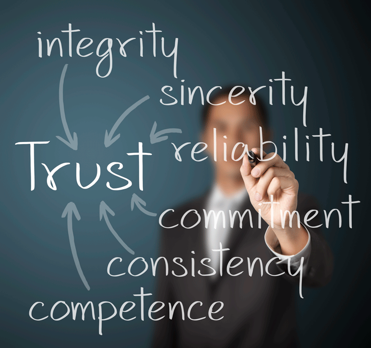 Trust-is-important-in-business-negotiation